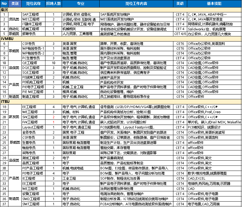 1613973505181621.png 需求002.png